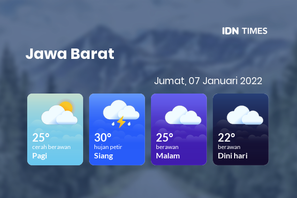 Prakiraan Cuaca Hari Ini 7 Januari 2022, Sebagian Kabupaten Bandung Bakal Berawan