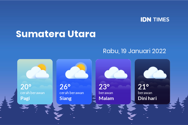 Prakiraan Cuaca Hari Ini 19 Januari 2022, Sebagian Sumatera Utara Bakal Berawan Sepanjang Hari
