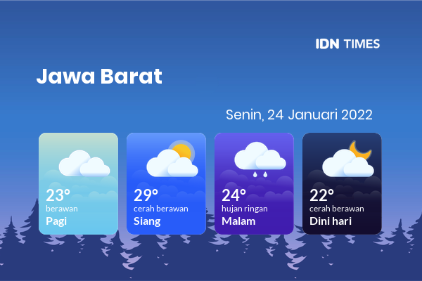 Cuaca Hari Ini 24 Januari 2022: Kabupaten Bandung Cerah Berawan Siang Hari, Sore Hujan Ringan