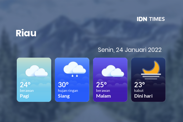 Prakiraan Cuaca Hari Ini 24 Januari 2022, Sebagian Pekanbaru Bakal Berawan