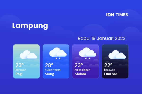 Prakiraan Cuaca Hari Ini 19 Januari 2022, Sebagian Lampung Bakal Hujan Ringan