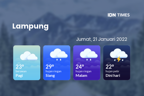 Cuaca Hari Ini 21 Januari 2022: Lampung Hujan Ringan Siang dan Sore Hari
