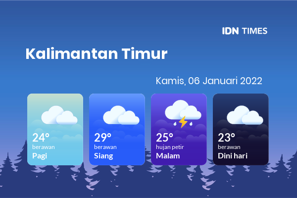 Cuaca Hari Ini 6 Januari 2022: Balikpapan Berawan Sepanjang Hari