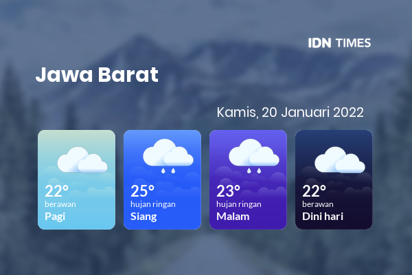 Cuaca Hari Ini 20 Januari 2022: Kabupaten Bandung Hujan Sepanjang Hari