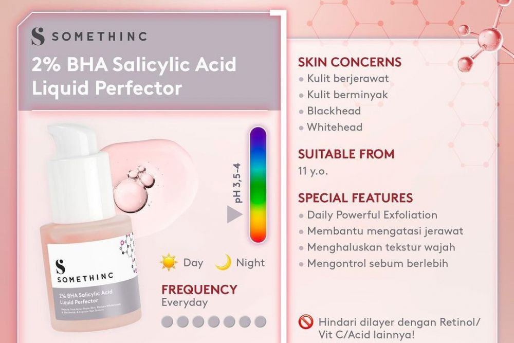 5 Rekomendasi Serum Lokal Yang Ampuh Atasi Jerawat Membandel