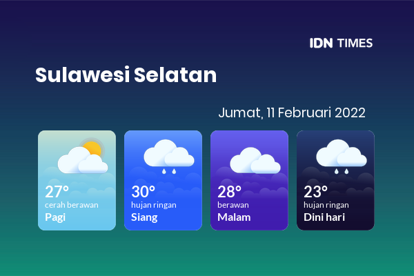 Cuaca Hari Ini 11 Februari 2022: Makassar Hujan Ringan Siang Hari