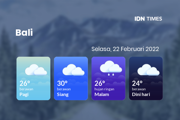 Cuaca Hari Ini 22 Februari 2022: Denpasar Berawan Sepanjang Hari