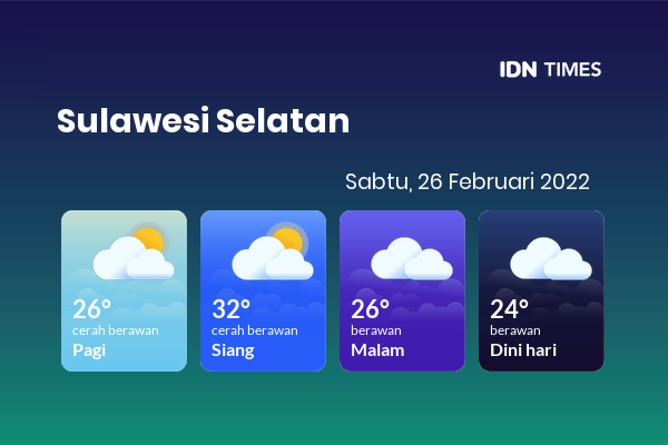 Prakiraan Cuaca Hari Ini 26 Februari 2022, Sebagian Makassar Bakal Berawan