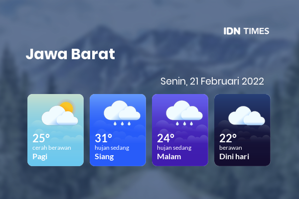 Cuaca Hari Ini 21 Februari 2022: Kota Bandung Cerah Berawan Pagi Hari