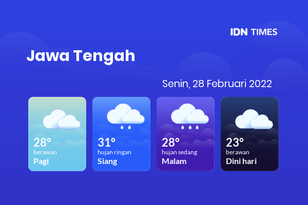 Prakiraan Cuaca Hari Ini Senin, 28 Februari 2022 Jawa Tengah