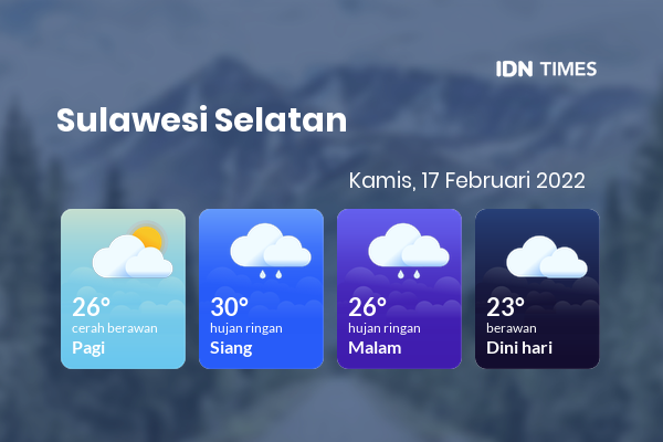 Prakiraan Cuaca Hari Ini 17 Februari 2022, Sebagian Makassar Bakal Hujan Ringan