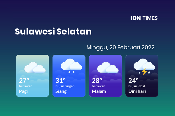 Prakiraan Cuaca Hari Ini 20 Februari 2022, Sebagian Makassar Bakal Hujan Ringan