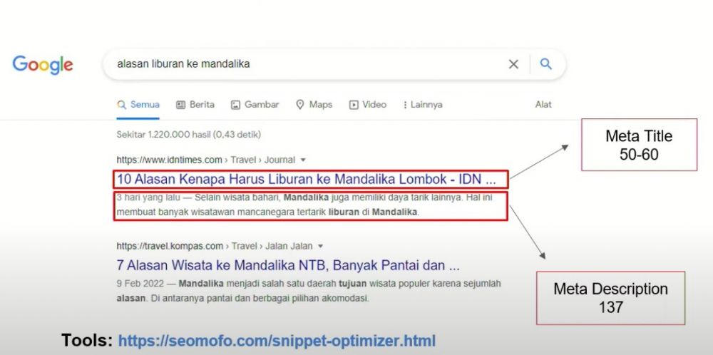 6 Cara Mudah Membuat Tulisan Yang SEO Friendly