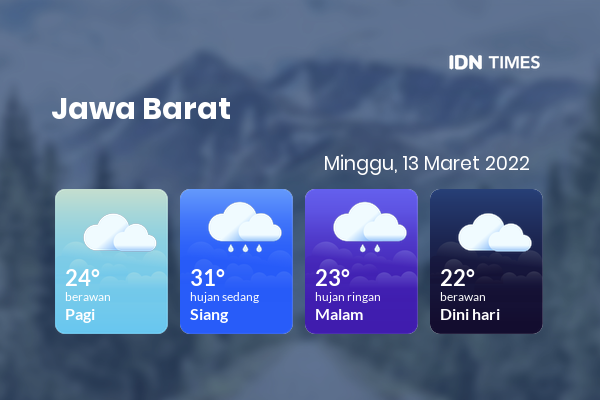 Prakiraan Cuaca Hari Ini 13 Maret 2022, Sebagian Kabupaten Bandung Bakal Berawan