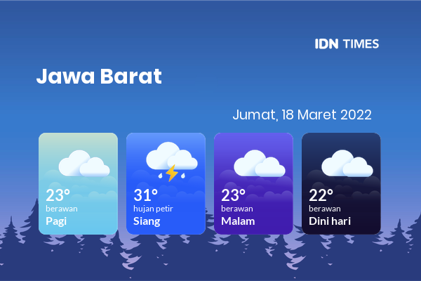 Cuaca Hari Ini 18 Maret 2022: Kota Bandung Hujan Petir Siang Hari, Sore Berawan