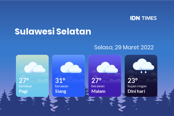 Prakiraan Cuaca Hari Ini 29 Maret 2022, Sebagian Makassar Bakal Berawan