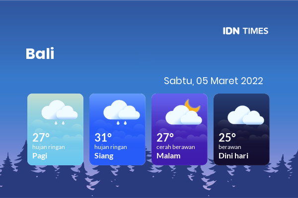 Cuaca Hari Ini 5 Maret 2022: Denpasar Hujan Ringan Siang Hari, Sore Cerah Berawan