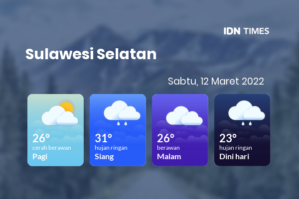 Cuaca Hari Ini 12 Maret 2022: Makassar Hujan Ringan Siang Hari, Sore Berawan