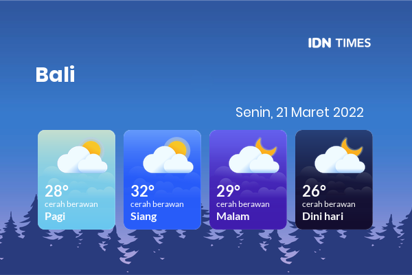 Cuaca Hari Ini 21 Maret 2022: Denpasar Cerah Berawan Siang dan Sore Hari