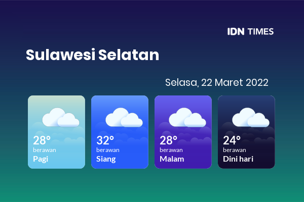 Cuaca Hari Ini 22 Maret 2022: Makassar Berawan Sepanjang Hari