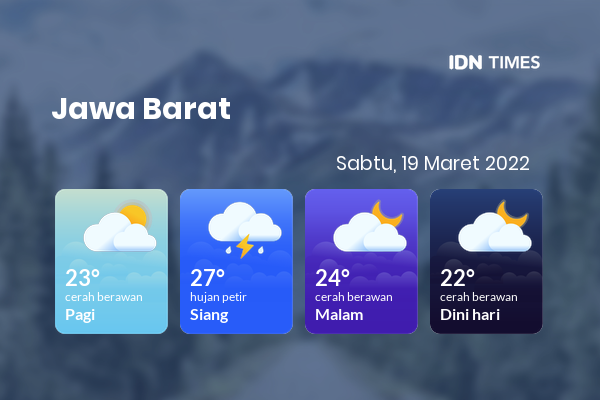 Prakiraan Cuaca Hari Ini 19 Maret 2022, Sebagian Kabupaten Bandung Bakal Cerah Berawan