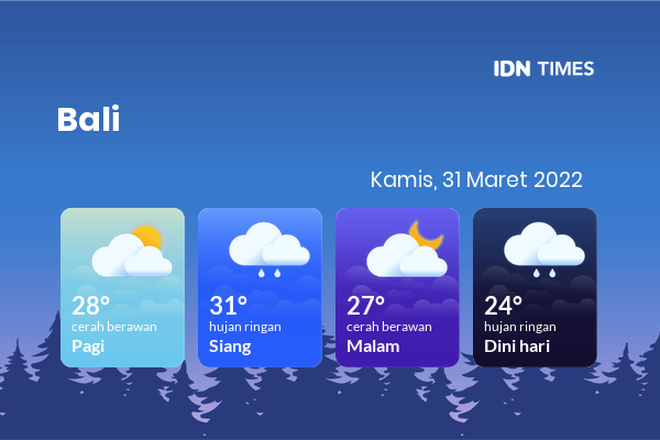 Cuaca Hari Ini 31 Maret 2022: Denpasar Hujan Ringan Siang Hari, Sore Cerah Berawan