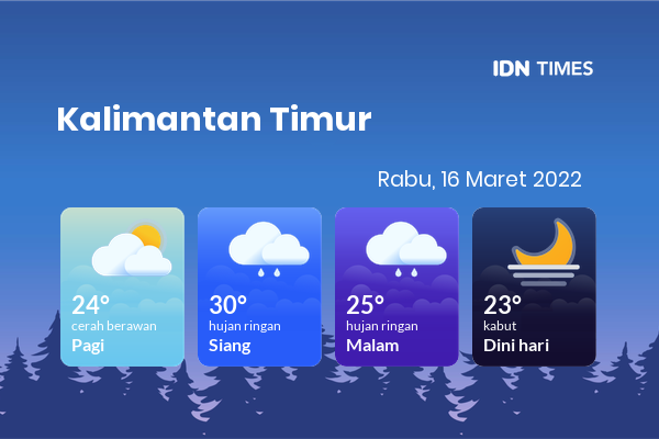 Cuaca Hari Ini 16 Maret 2022: Balikpapan Hujan Sepanjang Hari