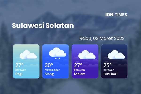 Prakiraan Cuaca Hari Ini 2 Maret 2022, Sebagian Makassar Bakal Berawan