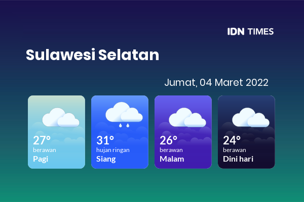 Cuaca Hari Ini 4 Maret 2022: Makassar Hujan Ringan Siang Hari, Sore Berawan