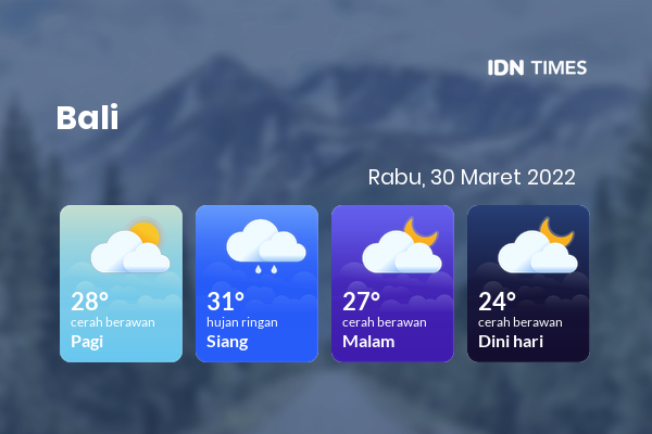 Prakiraan Cuaca Hari Ini 30 Maret 2022, Sebagian Denpasar Bakal Cerah Berawan