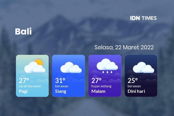 Cuaca Hari Ini 22 Maret 2022: Denpasar Berawan Sepanjang Hari