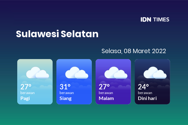 Cuaca Hari Ini 8 Maret 2022: Makassar Berawan Siang dan Sore Hari