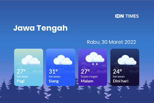 Cuaca Hari Ini 30 Maret 2022: Tegal Berawan Sepanjang Hari
