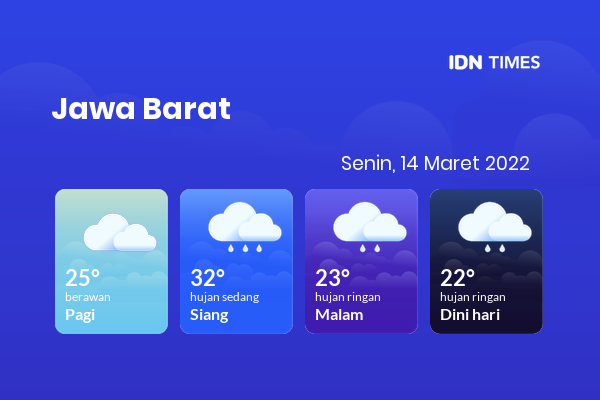Prakiraan Cuaca Hari Ini 14 Maret 2022, Sebagian Tasikmalaya Bakal Hujan Ringan