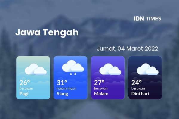 Prakiraan Cuaca Hari Ini 4 Maret 2022, Sebagian Tegal Bakal Berawan