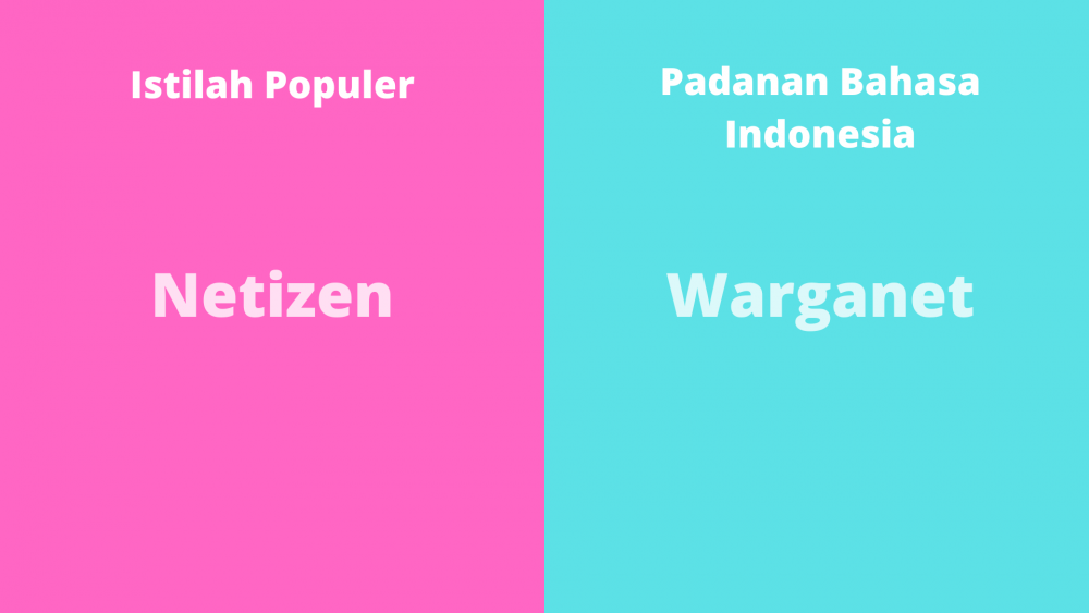 22 Padanan Kata Istilah Teknologi Informasi dalam Bahasa Indonesia