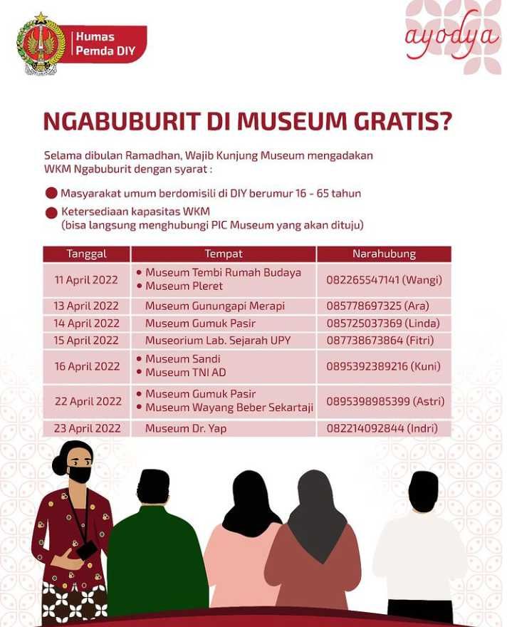 Ngabuburit Gratis di Museum Yogyakarta, Asyik Dicoba!