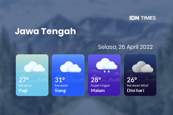 Cuaca Hari Ini 26 April 2022: Surakarta Berawan Siang Hari, Sore Hujan Ringan