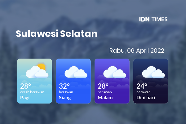 Cuaca Hari Ini 6 April 2022: Makassar Berawan Sepanjang Hari