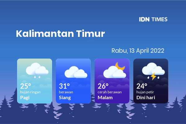 Cuaca Hari Ini 13 April 2022: Balikpapan Berawan Sepanjang Hari