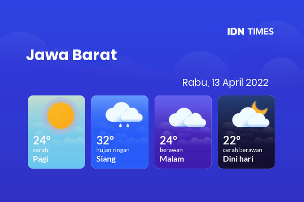 Cuaca Hari Ini 13 April 2022: Tasikmalaya Berawan Sepanjang Hari