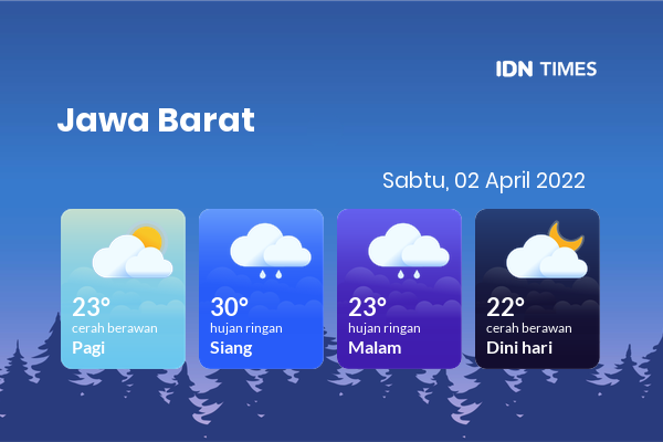 Cuaca Hari Ini 2 April 2022: Kota Bandung Hujan Ringan Siang dan Sore Hari