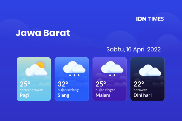 Prakiraan Cuaca Hari Ini 16 April 2022, Sebagian Kabupaten Bandung Bakal Berawan