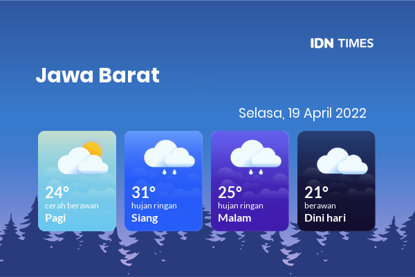 Cuaca Hari Ini 19 April 2022: Kabupaten Bandung Hujan Ringan Siang dan Sore Hari