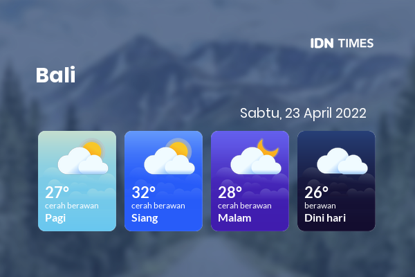 Prakiraan Cuaca Hari Ini 23 April 2022, Sebagian Denpasar Bakal Berawan Sepanjang Hari