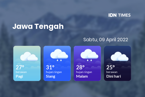 Prakiraan Cuaca Hari Ini 9 April 2022, Sebagian Semarang Bakal Berawan