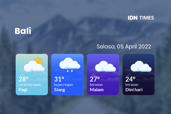 Prakiraan Cuaca Hari Ini 5 April 2022, Sebagian Denpasar Bakal Berawan