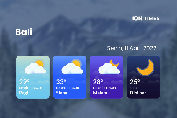 Cuaca Hari Ini 11 April 2022: Denpasar Cerah Berawan Siang dan Sore Hari