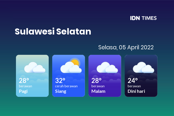 Cuaca Hari Ini 5 April 2022: Makassar Berawan Sepanjang Hari