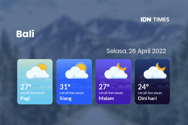 Prakiraan Cuaca Hari Ini 26 April 2022, Sebagian Denpasar Bakal Berawan Sepanjang Hari